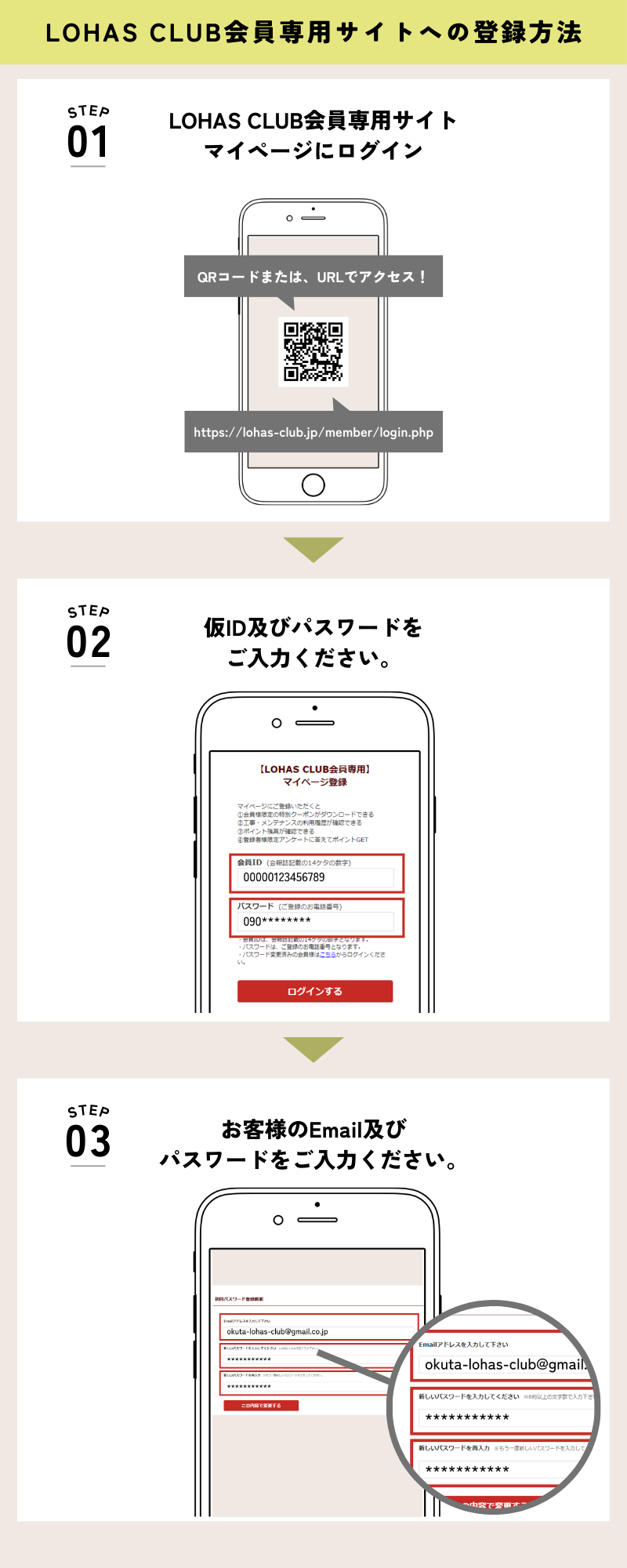①LOHAS CLUB会員専用サイト「初回登録ページ」にQRコードまたは、URLでアクセスしてください。  ②仮ID及びパスワードをご入力ください。  ③お客様のメールアドレス及びパスワードをご入力ください。  ④登録完了!